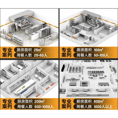 智慧食堂：数字化餐饮管理的未来