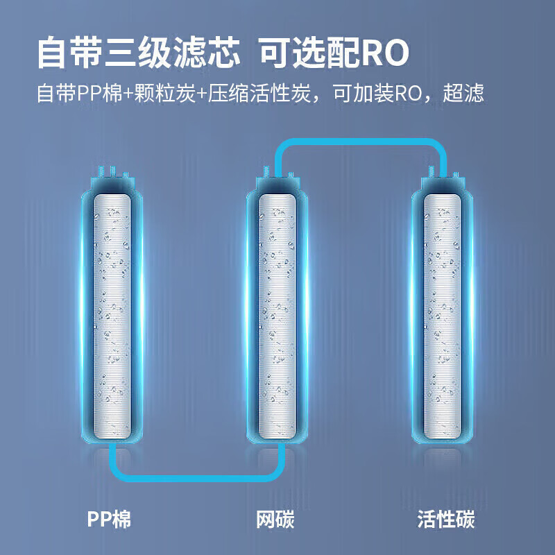 麦大厨背靠款三级过滤二开130L步进式商用开水机