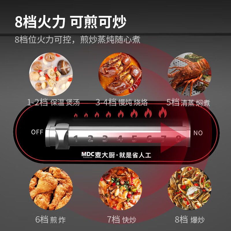 麦大厨大功率大炒锅电灶台旗舰款20KW双头食堂酒楼饭店商用大炒炉