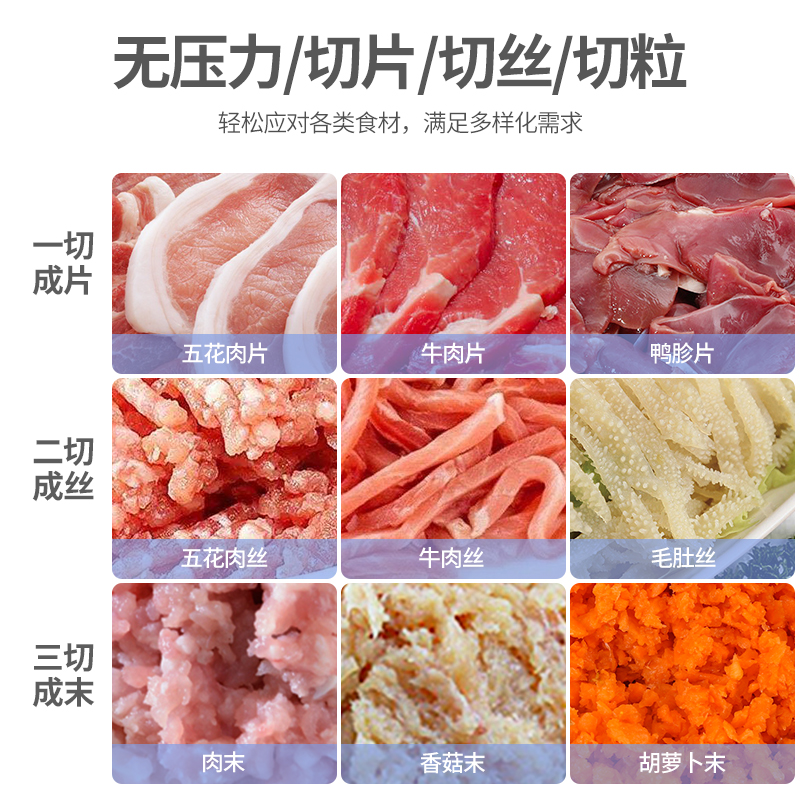 麦大厨绞肉机商用大型食堂餐厅切肉片丝丁台式切肉机500KG/h